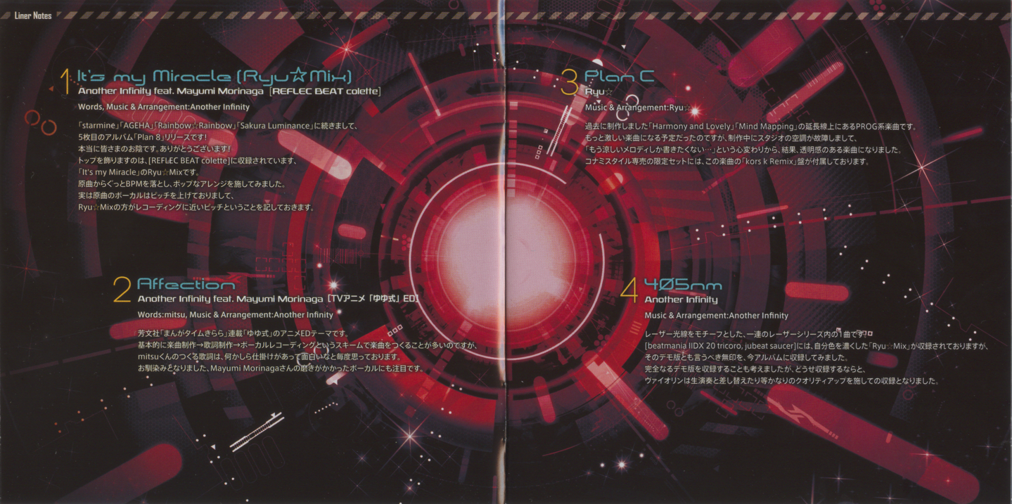 ☆ryuku☆ オーダーページ Chō Jikū Yōsai Macross: Love Stories (1994) - MobyGames